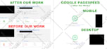 do wordpress speed optimization for google pagespeed insight