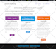 wordpress landing page elementor pro with responsive design