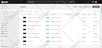 upload 500 products to your woocommerce and shopify store within 24 hours