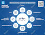 design trade show booth and backdrop for your exhibition