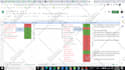 do google sheets, scripting, formulas, dashboards fast