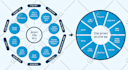 design an eye catchy infographic within 24 hours