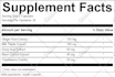 deliver professional supplement formulation