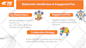 create business pitch deck presentation design or template