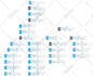 setup expandi for your linkedin and email outreach automation