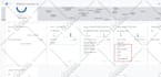 setup ga4 with ecommerce and enhanced conversions via GTM