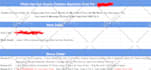 do monthly off page SEO service using authority white hat dofollow backlink