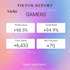 grow your instagram engagement professionally