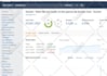 increase majestic trust flow 30 plus with increase tf and da