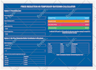 design a mortgage calculator for your website
