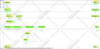 do plc, hmi programming and electrical automation