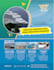 design a marketing flyer, business brochure, and catalog