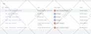 setup ga4 with ecommerce and enhanced conversions via GTM