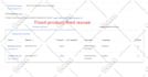 fix google merchant center suspension,misrepresentation,gmc issues,shopping ads