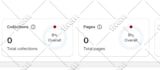 do german shopify store, automated shopify dropshipping, and 7 figure shopify