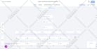 do gohighlevel workflow automation gohighlevel a2p 10dlc gohighlevel expert