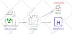 create and edit photoshop, illustrator and mockup files