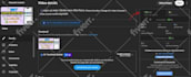 do youtube channel SEO and video optimization for top ranking on search result