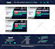 create high converting sales funnels with systeme io to boost your business