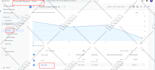 setup google analytics,tag manager, ga4, conversion tracking