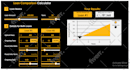 design a mortgage calculator for your website