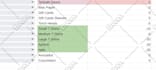 be your custom excel spreadsheet and google sheets expert
