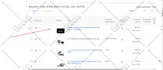 write SEO optimized shopify product descriptions to rank higher and drive sales