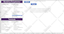 do excel tasks with advanced formulas, formatting and macros