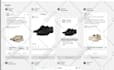 setup shopify facebook ads campaign instagram meta advertising marketing expert