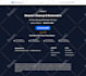 copy, clone or duplicate any live website to a new website