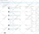 write best selling amazon listing SEO product descriptions