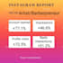 grow your instagram engagement professionally