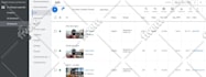 manage and setup your google ads adwords PPC campaign