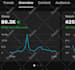 be your youtube manager and do channel SEO as channel manager