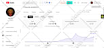 be your youtube manager for video SEO and channel growth