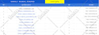automate your google sheet using app scripts
