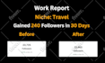 manage instagram marketing to grow and promote organic followers engagement