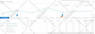 setup your microsoft ads previously bing ads ppc campaign