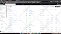 setup shopify klaviyo, yotpo smsbump SMS, email marketing, automation flows