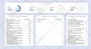 do data visualization, dashboard designing and data cleaning in excel