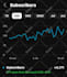 be your youtube manager and do channel SEO as channel manager