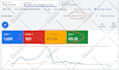 set up app install, app promotion, google display ads