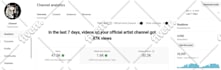 be your best youtube channel growth manager and video SEO expert