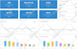 manage and setup your google ads adwords PPC campaign