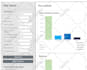create online web calculator or convert excel to HTML web app