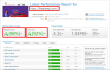 manage your godaddy, wordpress, PHP and any website