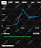 be your youtube manager and do channel SEO as channel manager