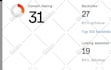 increase ahrefs dr  domain rating dr  70 plus