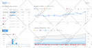 provide white hat monthly off page SEO services with do follow backlinks
