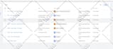 setup ga4 with ecommerce and enhanced conversions via GTM